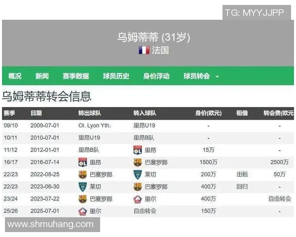 2025年国际足球球员身价排名前十名及其背后的商业价值分析