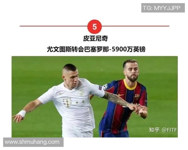 世界十大足球球星位置解析图展示各大球员在场上角色与贡献